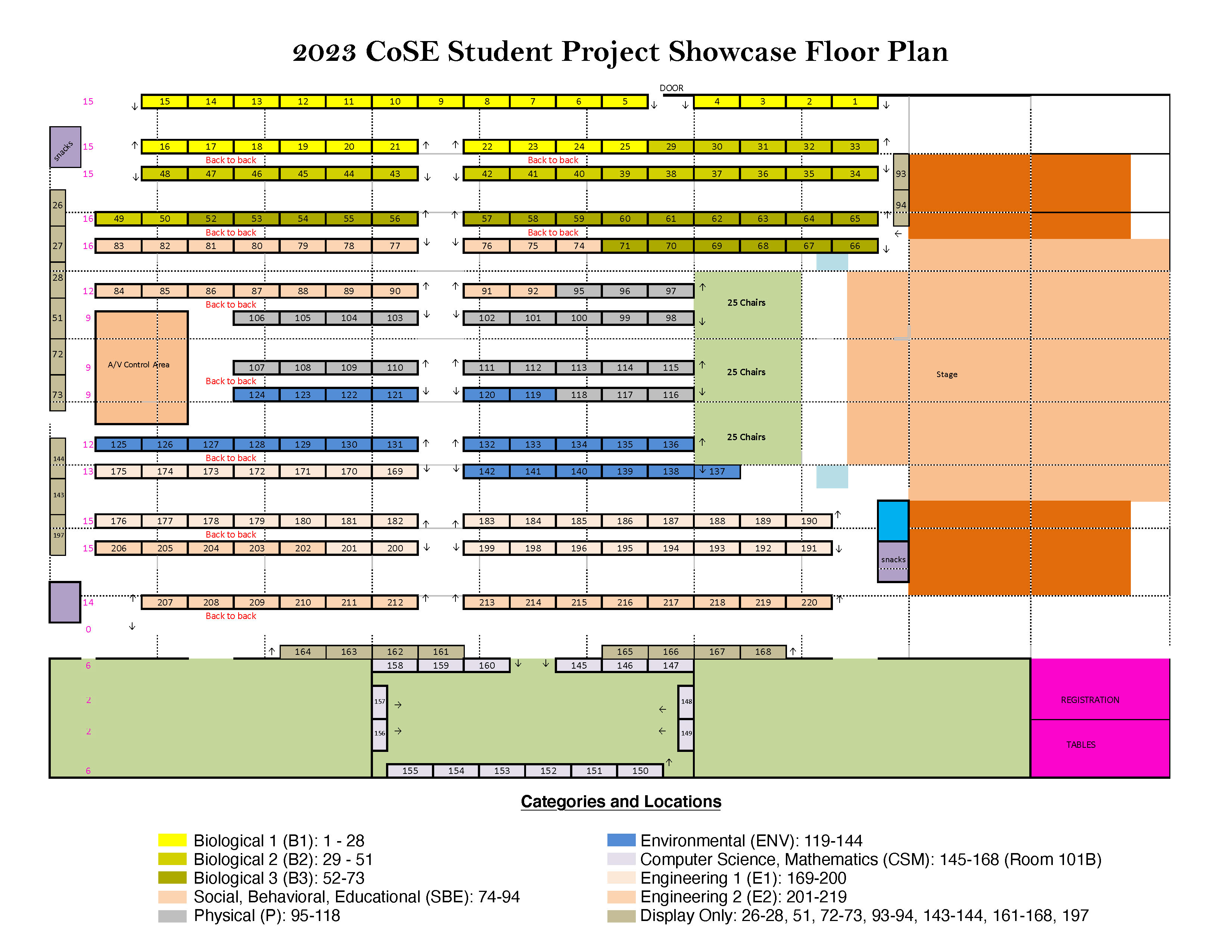 SPS 2023 Floor Map | College of Science & Engineering